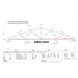 Will My Trusses Hold Added Ceiling Dead Load? - Hansen Buildings