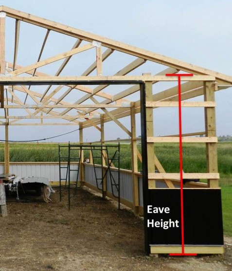 measuring-eave-height