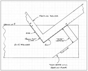 pole barn stairs Archives - Hansen Buildings