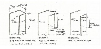 Post Frame Entry Door Installation - Hansen Buildings