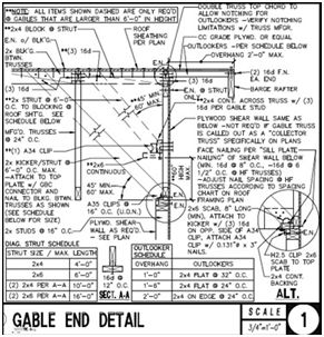 Gable End Truss Bracing