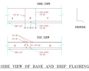 How to Cut and Install Base Trim at a Corner - Hansen Buildings