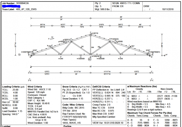 truss requirements Archives - Hansen Buildings