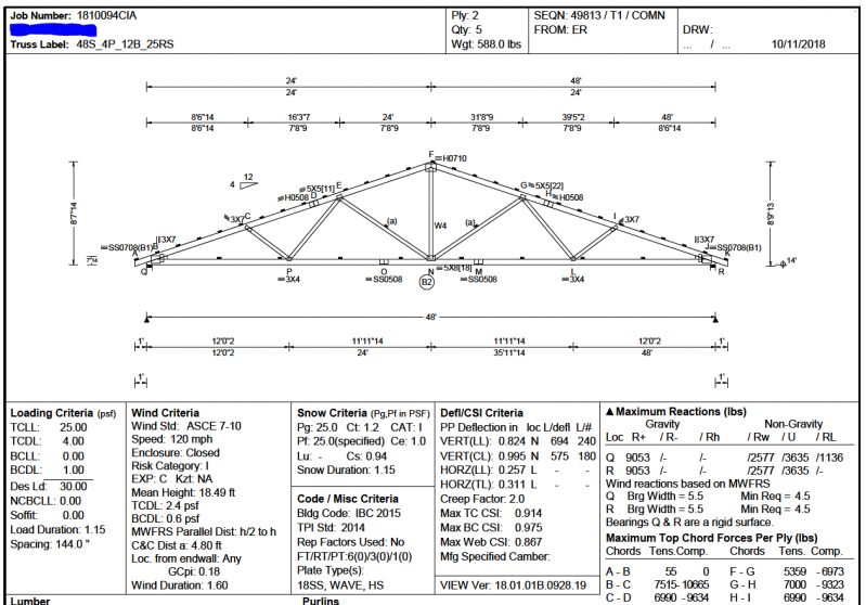 Code Requirements for Residential Roof Trusses - Hansen Buildings