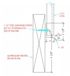 New Hansen Pole Building Splash Planks And Bottom Sills - Hansen Buildings