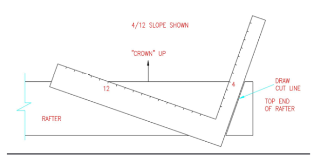 how-to-cut-shed-rafters-hansen-buildings