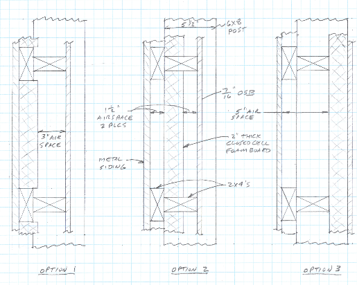 Insulation in Massachusetts, Code Restrictions in MN, and Insulation for In-Floor Heated Building